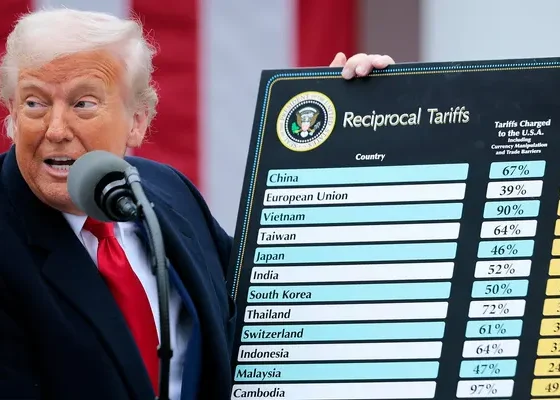The Impact of Trump's Tariffs on U.S. Economic Growth Projections