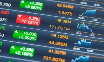 Navigating Market Uncertainty: Diversification Strategies for Investors
