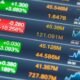 Navigating Market Uncertainty: Diversification Strategies for Investors